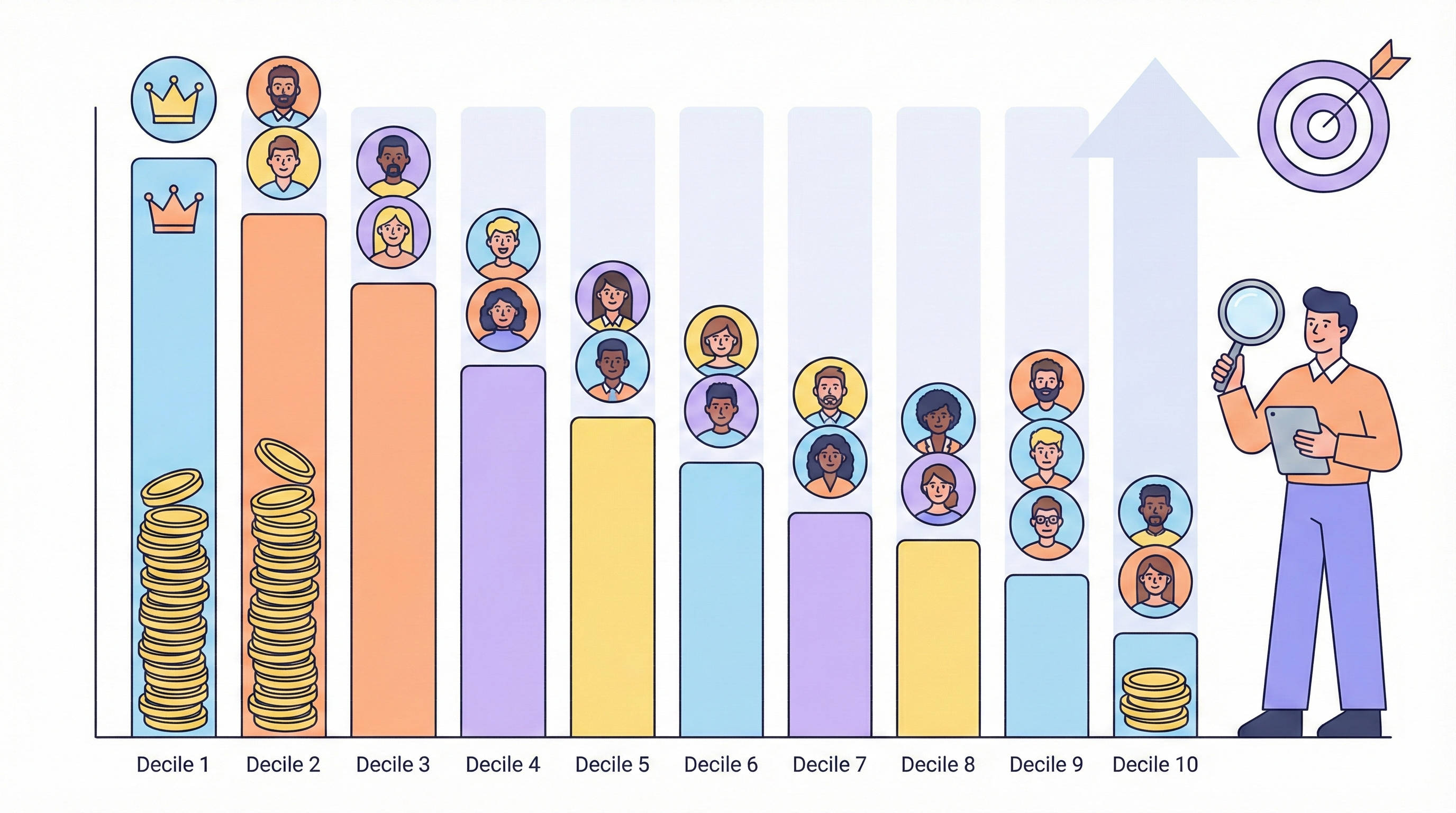 CreativeVision.NET  直営店「売上分析・分析・対策」